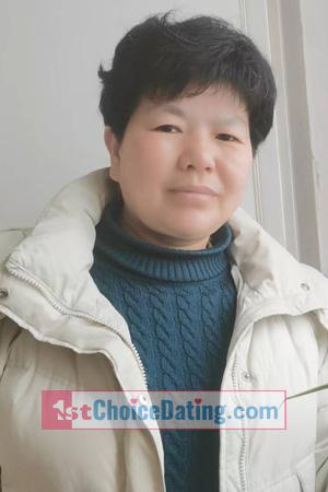 228038 - Linyue Age: 55 - China