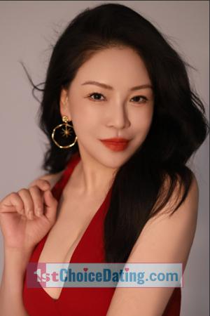 229203 - Flora Age: 58 - China